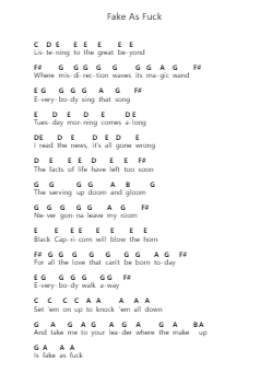 Fake As Fuck Piano letter notes by Red Hot Chili Peppers - Arr.Jactram Matphael