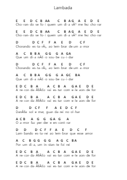 Lambada Ghi chú đàn piano bởi Kaoma - Arr.Hagpold