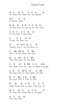 Heavy Eyes Ghi chú đàn piano bởi Zach Bryan - Arr.Mickkay