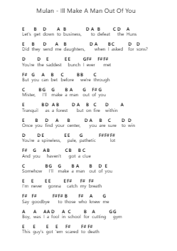 Mulan - Ill Make A Man Out Of You ピアノの音符 by Misc Cartoons - Arr.Tralind