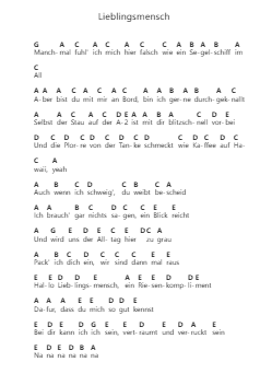 Lieblingsmensch Note letterarie per pianoforte di Namika - Arr.Bauleste Rayday
