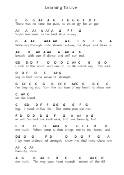 Learning To Live Piano letter notes by Dream Theater - Arr.Grelitt Bachdrow