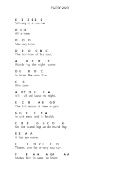 Fullmoon Nota surat piano oleh Sonata Arctica - Arr.Bamia
