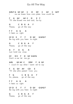 Go All The Way Piano letter notes by Raspberries - Arr.Virbell