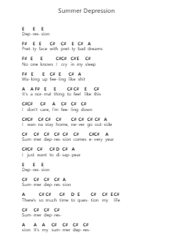 Summer Depression 鋼琴字母譜由 girl in red - 編曲 Vioo'neil