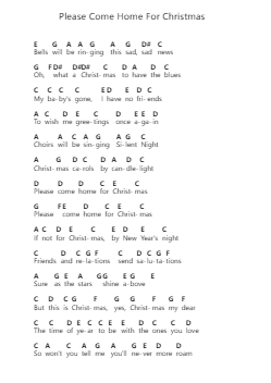 Please Come Home For Christmas Piano letter notes by Eagles - Arr.Stowemon