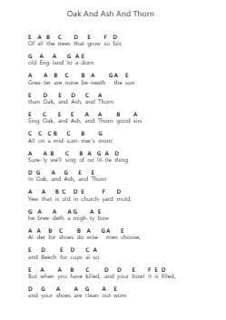 Oak And Ash And Thorn ملاحظات البيانو بواسطة The Longest Johns - ترتيب.Reygess