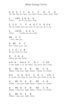 Were Going Home Klavierbuchstaben-Noten von Vance Joy - Arr.Kepnia Lilbohm