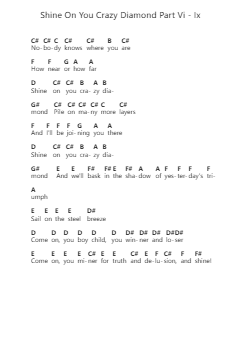 Shine On You Crazy Diamond Part Vi - Ix Piano letter notes by Pink Floyd - Arr.Cranejohn Morseclark