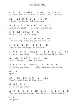 Ill Follow You Piano letter notes by Shinedown - Arr.Vindiah Jeanvis