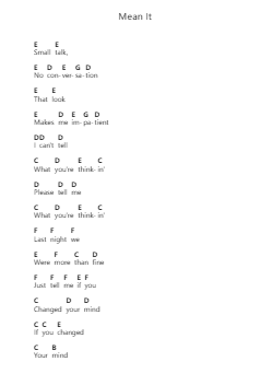 Mean It Piano letter notes by Lauv - Arr.Boycegold