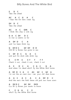 Billy Bones And The White Bird 钢琴字母谱由 Elton John - 编曲 Ogreen Belker