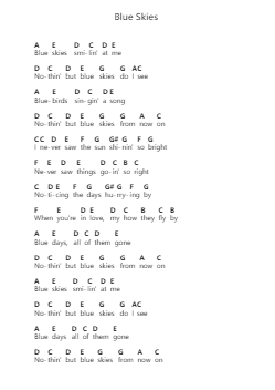 Blue Skies Nota surat piano oleh Willie Nelson - Arr.Jansean