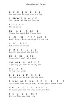 Gentlemen Dont Piano letter notes by Gabe Bondoc - Arr.Saxbraith