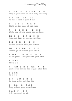 Lovesong The Way Piano letter notes by Charlie Burg - Arr.Jendine