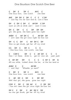 One Bourbon One Scotch One Beer Piano letter notes by John Lee Hooker - Arr.Louisron Whitemax