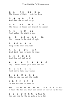 The Battle Of Evermore Piano letter notes by Led Zeppelin - Arr.Shawloyd