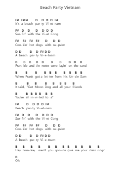 Beach Party Vietnam Nota surat piano oleh The Dead Milkmen - Arr.Leiflance Bessvian
