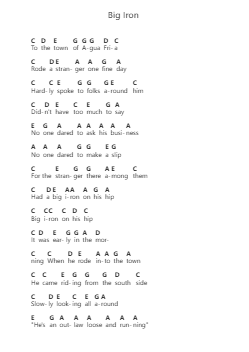 Big Iron Piano letter notes by Marty Robbins - Arr.Oisenrob Clyger