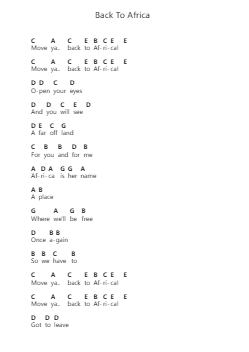 Back To Africa Piano letter notes by Aswad - Arr.Jillcooke Murday