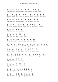 Attention Attention Piano letter notes by Shinedown - Arr.Tolynn Larnis