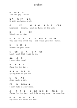 Broken पियानो पत्र नोट्स द्वारा Terry Brock - Arr.Duttdes Dawnpril