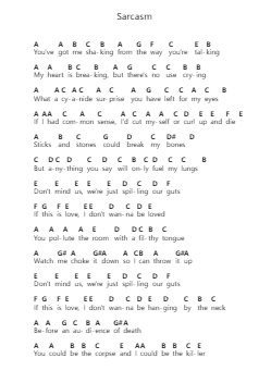 Sarcasm Piano letter notes by Get Scared - Arr.Thodorejoan