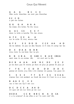 Ceux Qui Rêvent Piano letter notes by Pomme - Arr.Toynkent