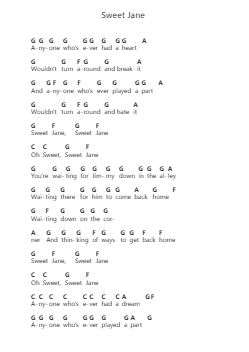 Sweet Jane Piano letter notes by Cowboy Junkies - Arr.Borglass