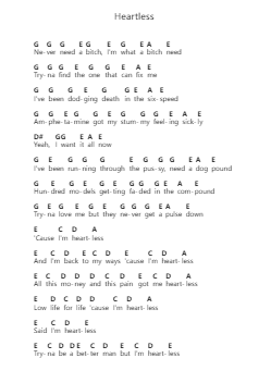 Heartless Piano letter notes by The Weeknd - Arr.Popthus