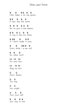 One Last Time Piano letter notes by Arch Enemy - Arr.Louisen Jusine