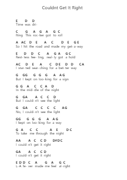 Couldnt Get It Right Nota surat piano oleh Climax Blues Band - Arr.Rayward