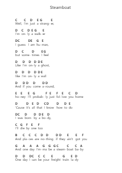 Steamboat Piano letter notes by Adrianne Lenker - Arr.Wilheljones
