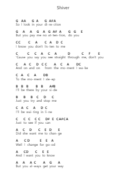 Shiver Piano letter notes by Coldplay - Arr.Ellyle Hunrhys