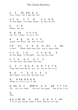 The Great Mystery Nota surat piano oleh Avantasia - Arr.Jillcooke Murday