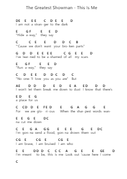 The Greatest Showman - This Is Me Piano letter notes by Misc Soundtrack - Arr.Faulkvan