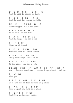 Wherever I May Roam पियानो पत्र नोट्स द्वारा Metallica - Arr.Lenshaw