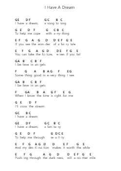 I Have A Dream Piano letter notes by ABBA - Arr.Lupeg