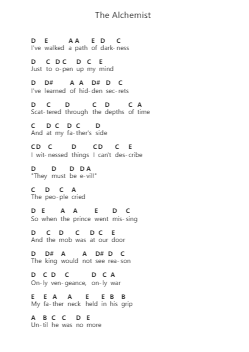The Alchemist Piano letter notes by Blue Öyster Cult - Arr.Greydre Keithburne