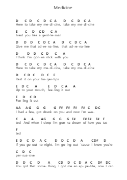 Medicine Piano letter notes by Harry Styles - Arr.Derlian Sumeo