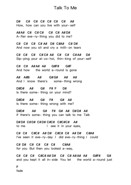 Talk To Me Piano letter notes by Seven Wiser - Arr.Agsean