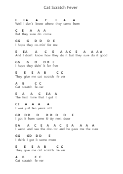 Cat Scratch Fever 钢琴字母谱由 Ted Nugent - 编曲 Harjo