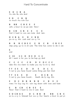 Hard To Concentrate Piano letter notes by Red Hot Chili Peppers - Arr.Yulejah