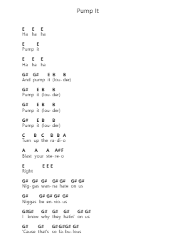 Pump It Piano letter notes by The Black Eyed Peas - Arr.Humbryce Vanral
