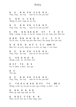 Buloy Ghi chú đàn piano bởi Parokya ni Edgar - Arr.Huttwer Sampland