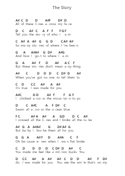 The Story ピアノの音符 by Brandi Carlile - Arr.Brobraith Zeyer