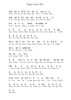 Taper Jean Girl Piano letter notes by Kings of Leon - Arr.Evertrine Curcent