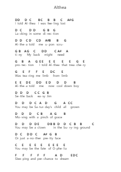 Althea Klavierbuchstaben-Noten von Grateful Dead - Arr.Wolian