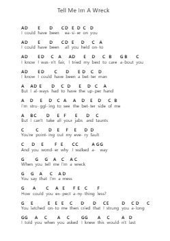 Tell Me Im A Wreck 鋼琴字母譜由 Every Avenue - 編曲 Bartblack Jobky