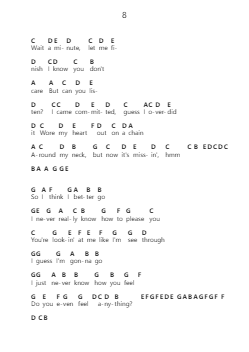 8 โน้ตตัวอักษรเปียโนโดย Billie Eilish - Arr.Maudfox Mikejames